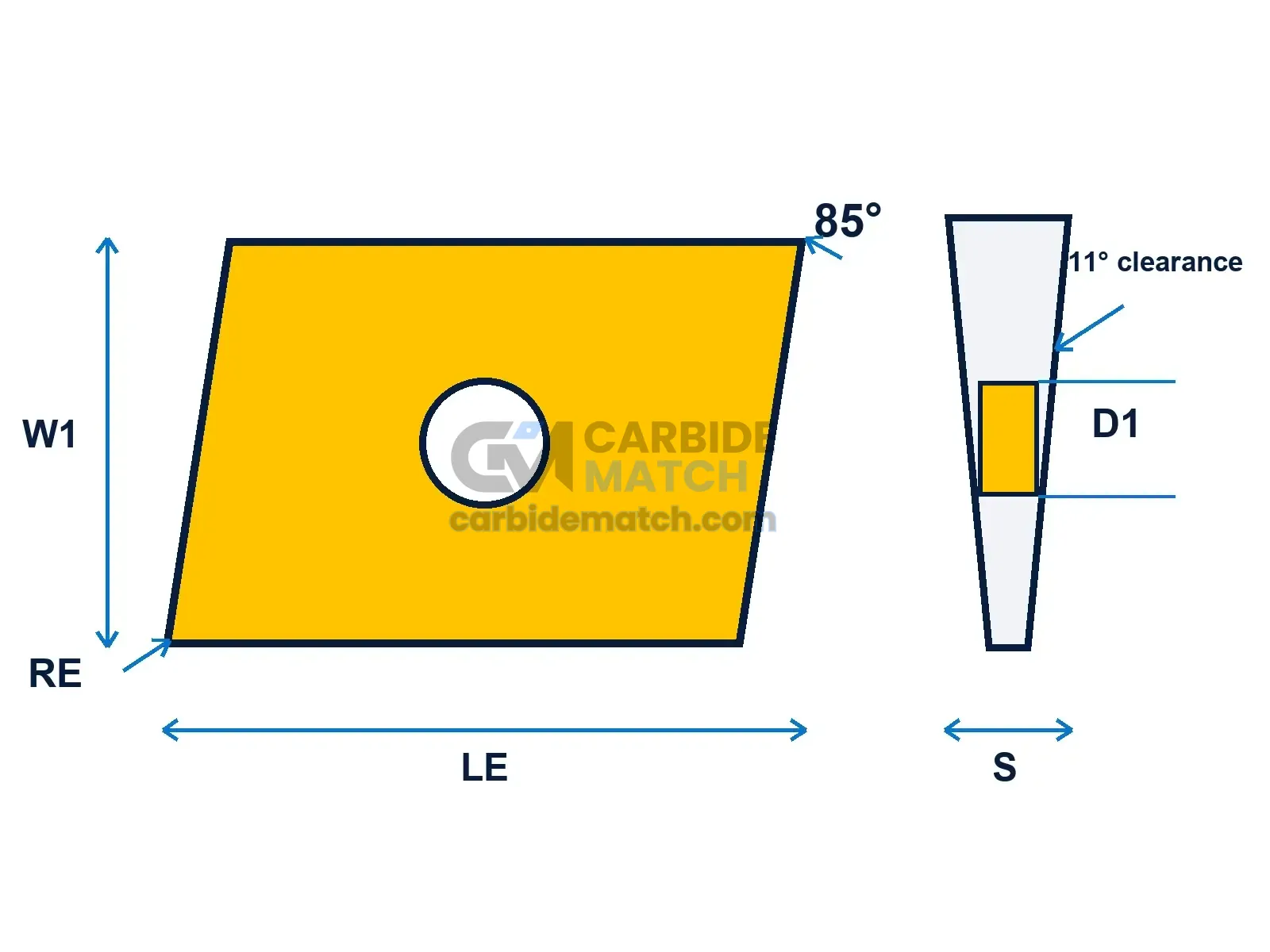 APMT Geometry Diagram