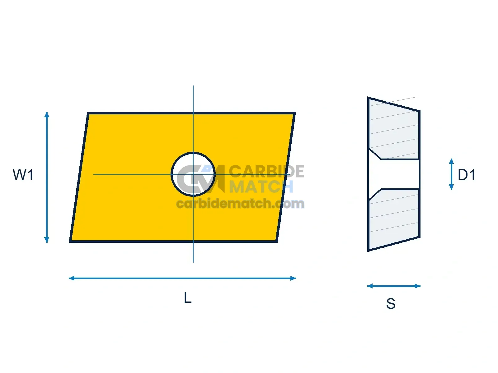 BDMT Geometry Diagram