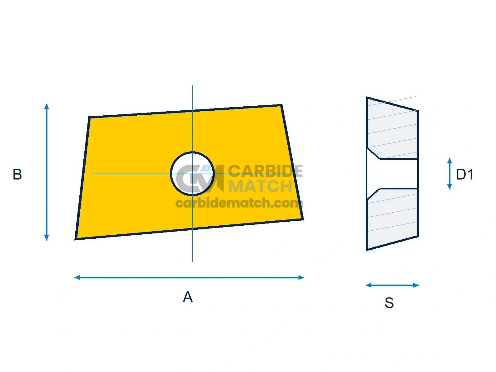 JDMT Geometry Diagram