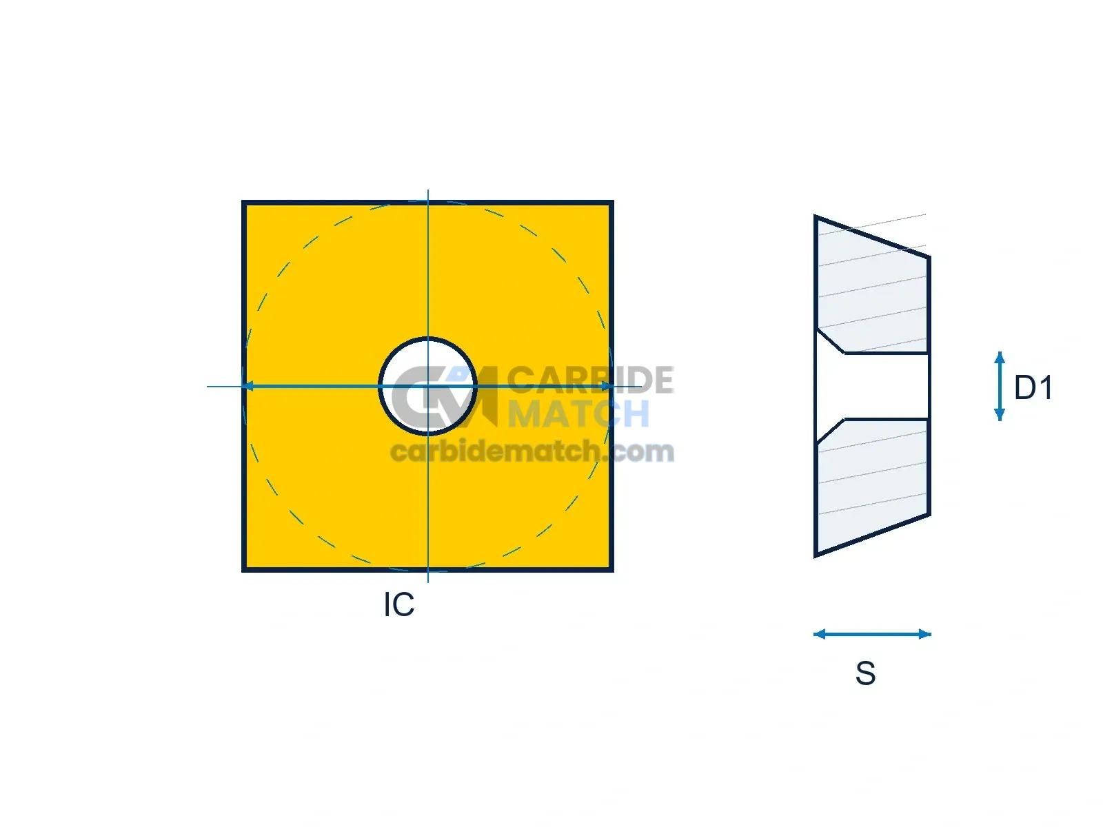 SEKT Geometry Diagram